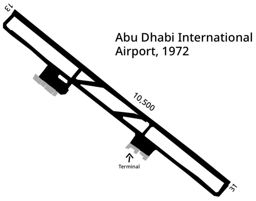 Al Bateen Executive Airport